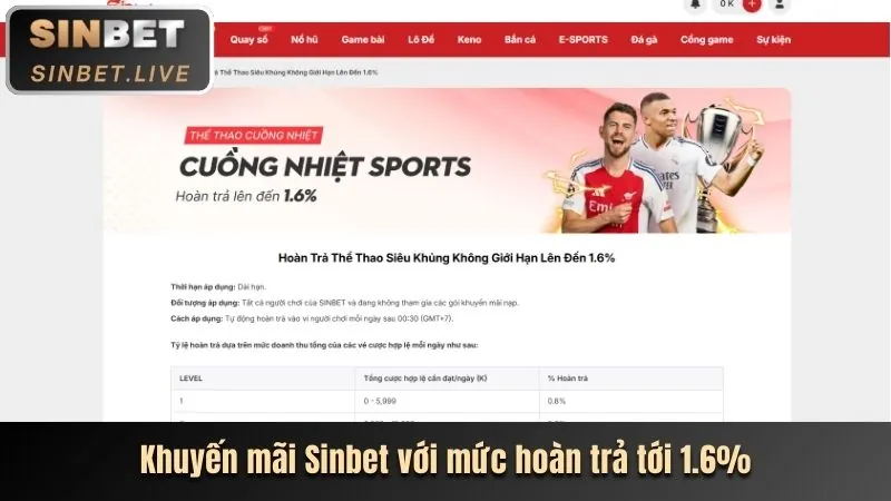 Tiền thưởng chào mừng cho người chơi mới tại oqen88